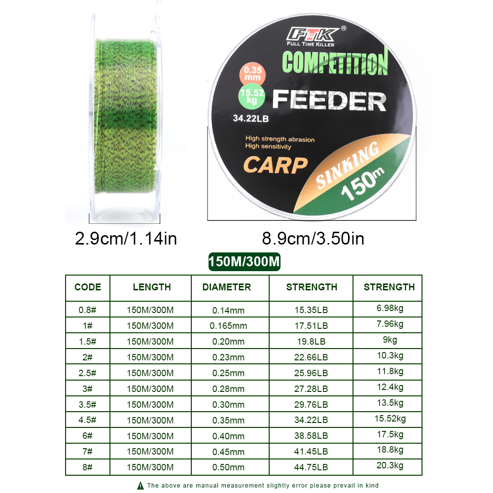 FTK  3D Invisible Carp Fishing - Ice Fishing Line avaliação e preço