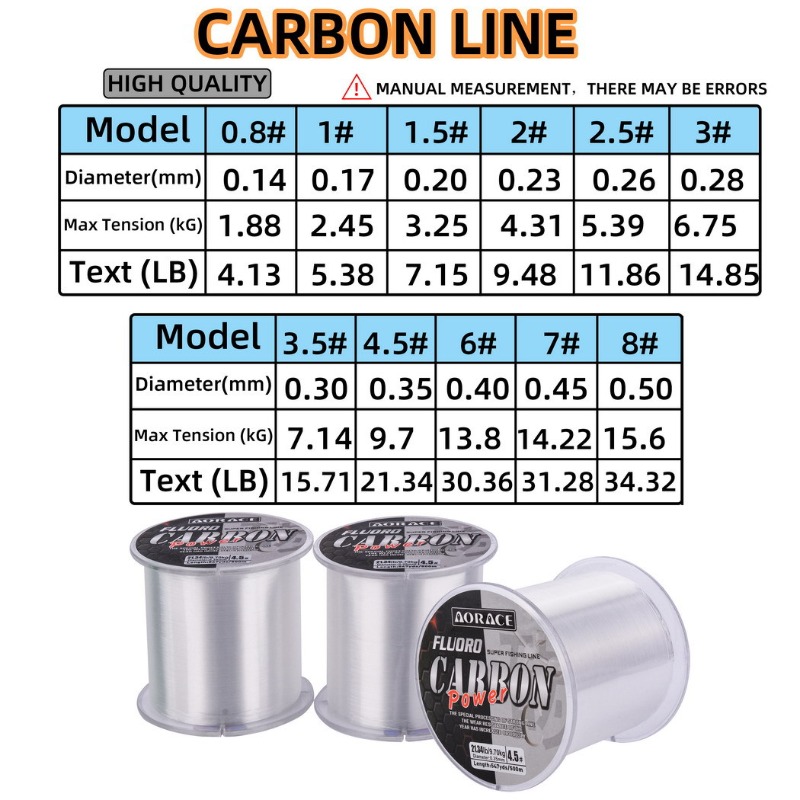 500M Fluorocarbon Fishing Line - Fluorocarbon Line avaliação e preço