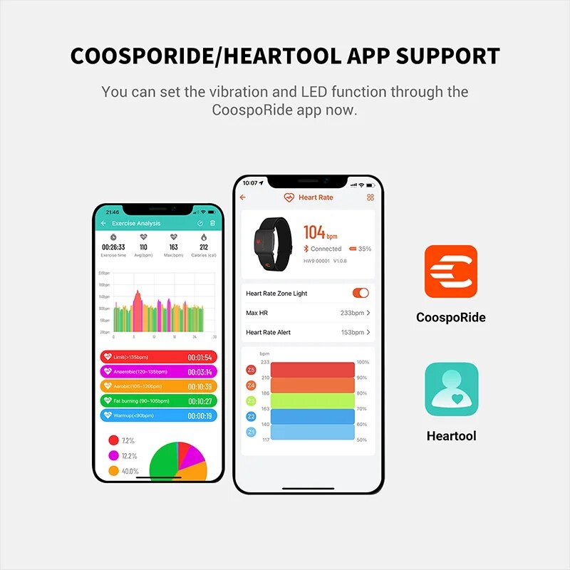 COOSPO HW9 Armband Heart Rate  - Ice Fishing Line avaliação e preço
