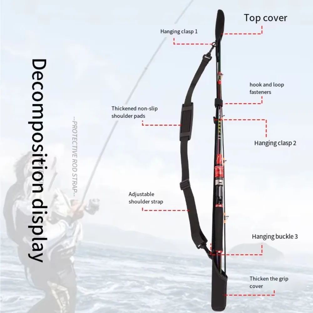 Adjustable Fishing Rod Storage - Fishing Line Spooler avaliação e preço