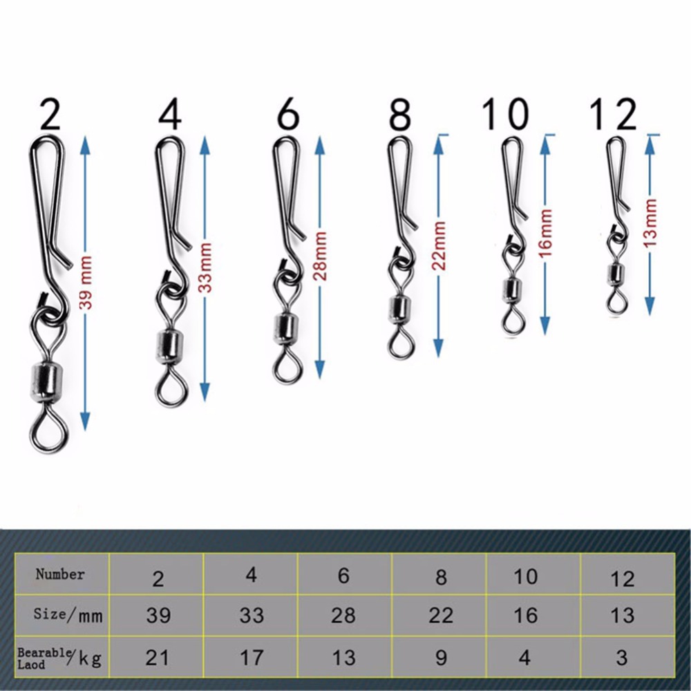 50pcs Box Rolling Swivel With  - Fishing Line Box avaliação e preço